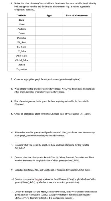 Solved 1. Below is a table of most of the variables in the | Chegg.com