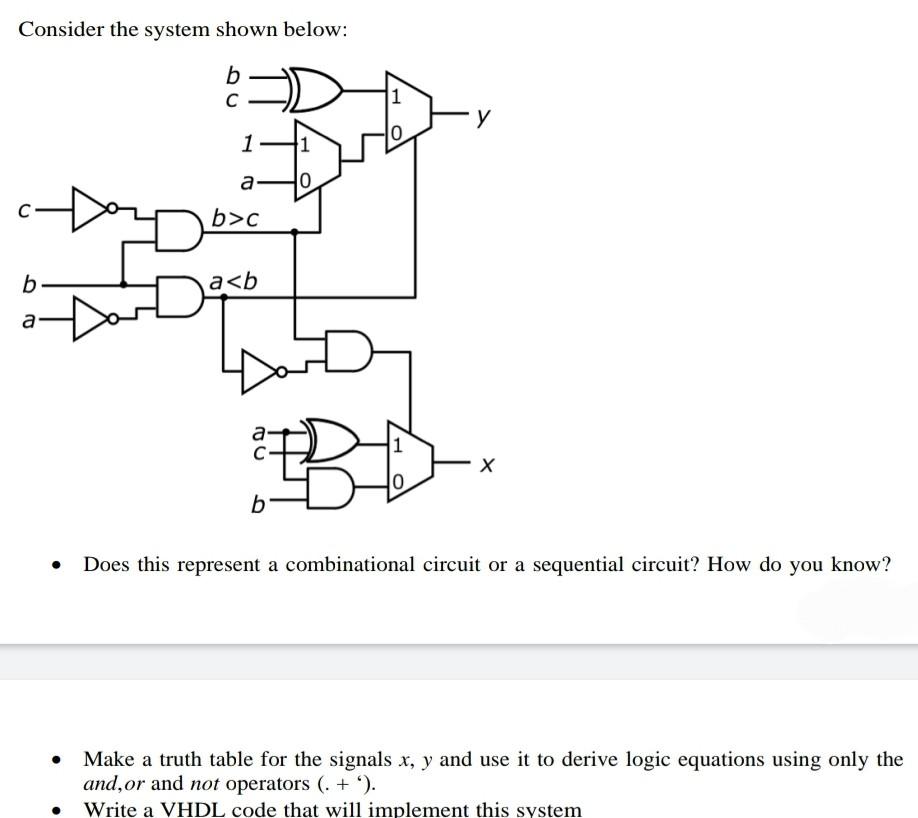 Solved Consider The System Shown Below: B C 1 у 1 1 а 0 B>c | Chegg.com