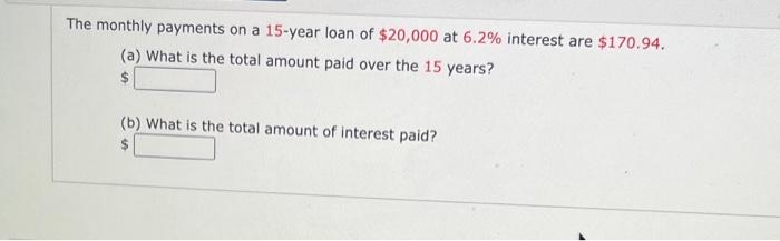 20 000 Loan Over 15 Years