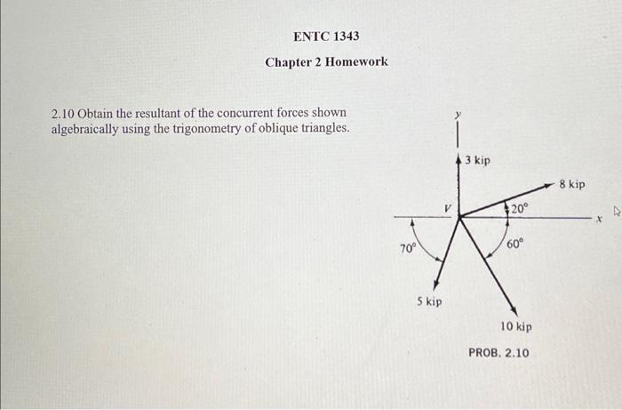 Solved 2.10 Obtain the resultant of the concurrent forces | Chegg.com