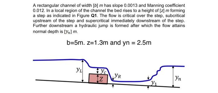 Solved A rectangular channel of width [b] m has slope 0.0013 | Chegg.com