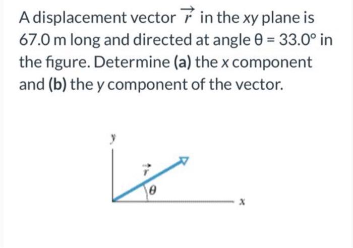 Solved A displacement vector r in the xy plane is 67.0 m | Chegg.com