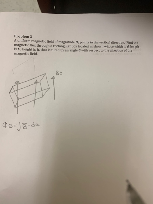 Solved Problem 3 A uniform magnetic field of magnitude Bo | Chegg.com