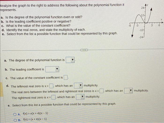 Solved Analyze the graph to the right to address the | Chegg.com