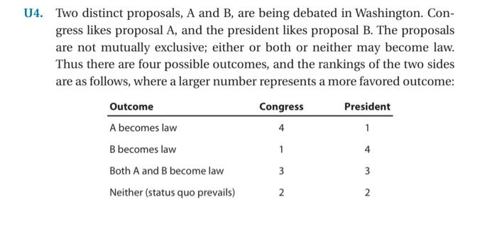 U4. Two Distinct Proposals, A And B, Are Being | Chegg.com