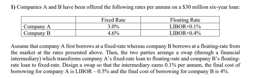 Solved 1) Companies A And B Have Been Offered The Following | Chegg.com