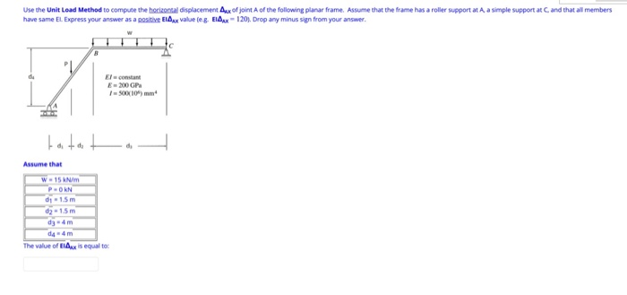 Solved Use the Unit Load Method to compute the horizontal | Chegg.com