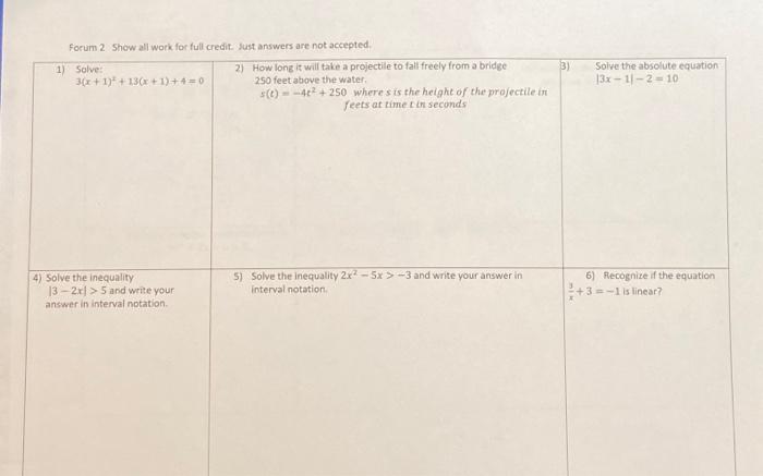 Solved 1) Solve 3(x+1)x+13(x+1)+4=0 4) Solve the inequality | Chegg.com