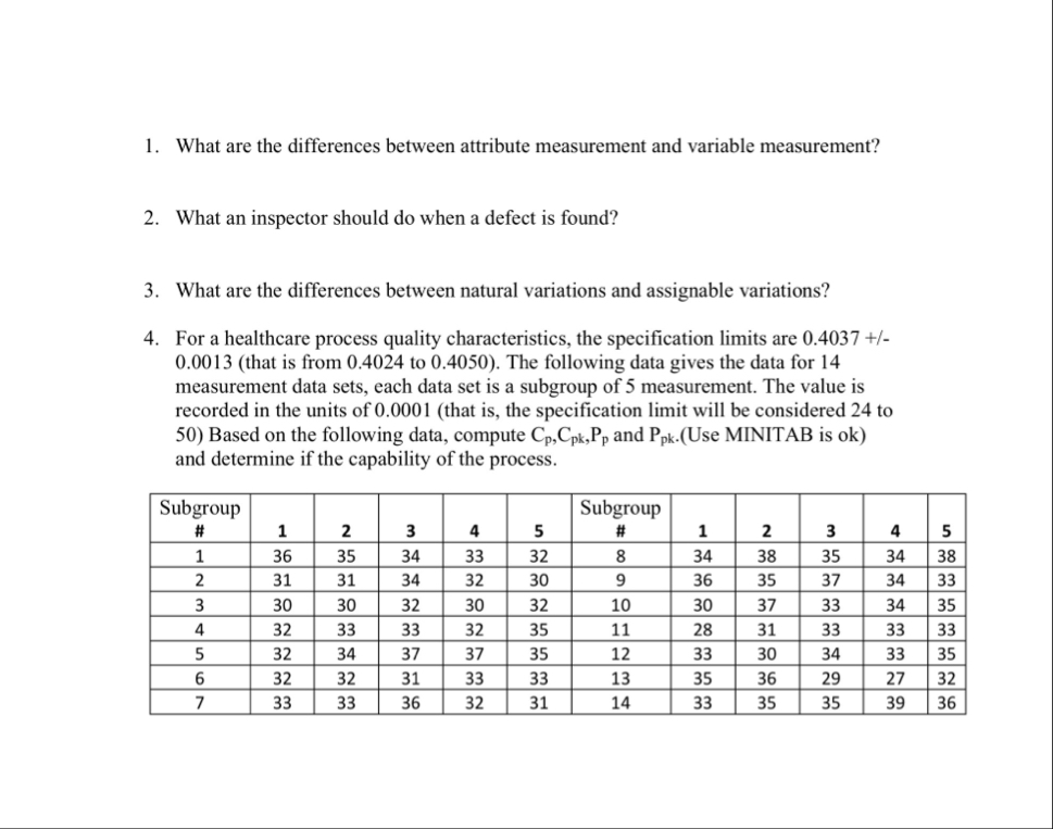 Solved What are the differences between attribute | Chegg.com