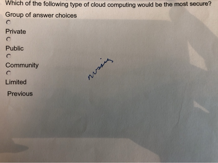 Solved Which of the following type of cloud computing would | Chegg.com