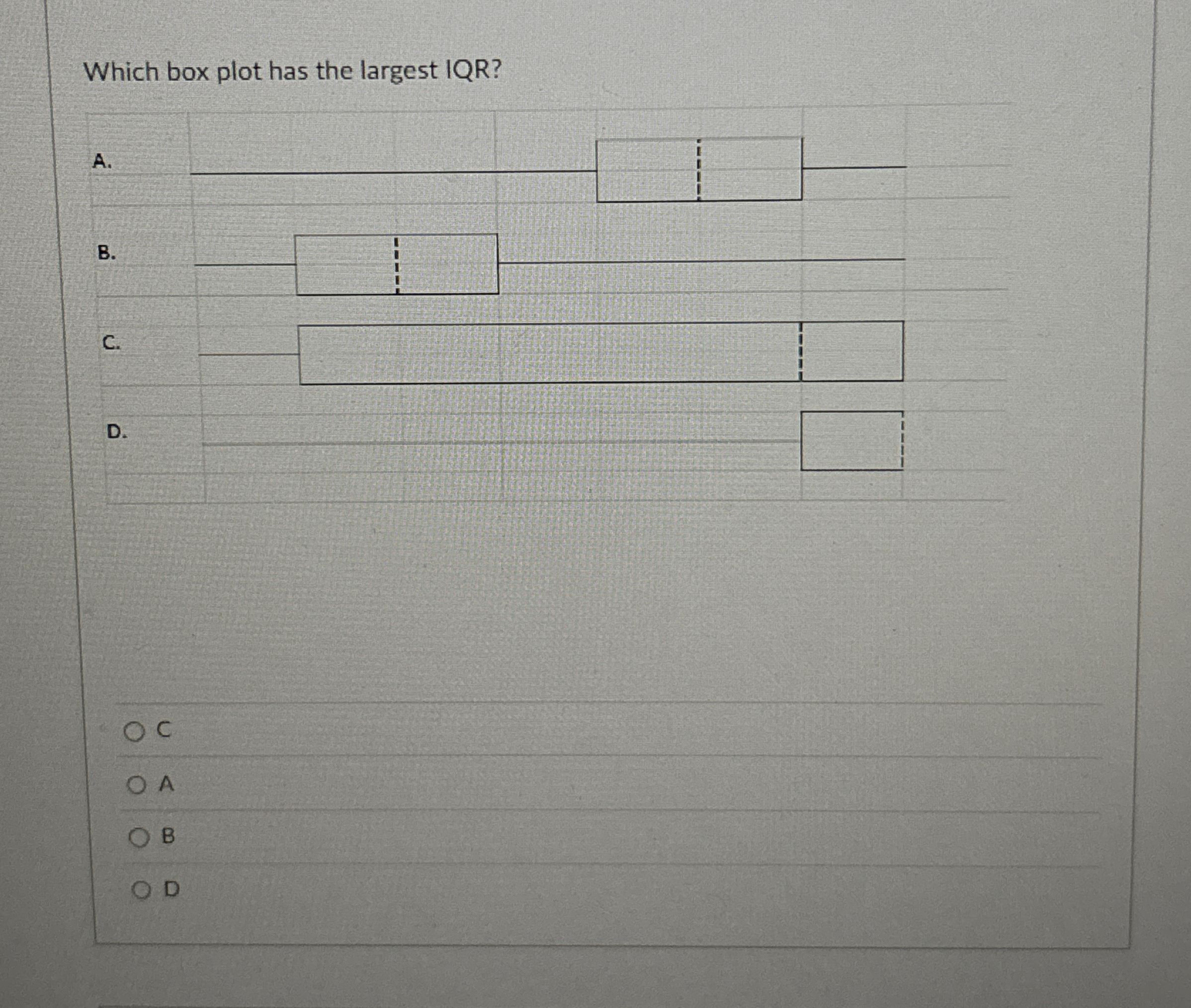 Which box plot has the largest IQR?A.B. c.D.CABD