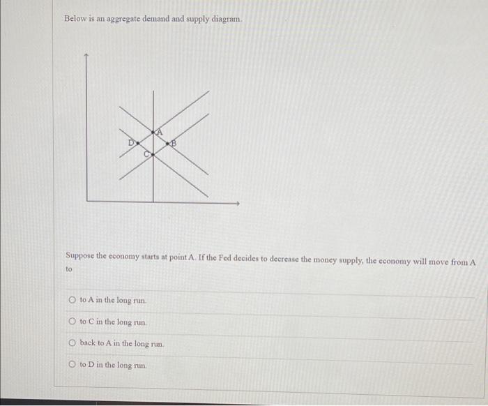 Solved Below is an aggregate demand and supply diagram | Chegg.com