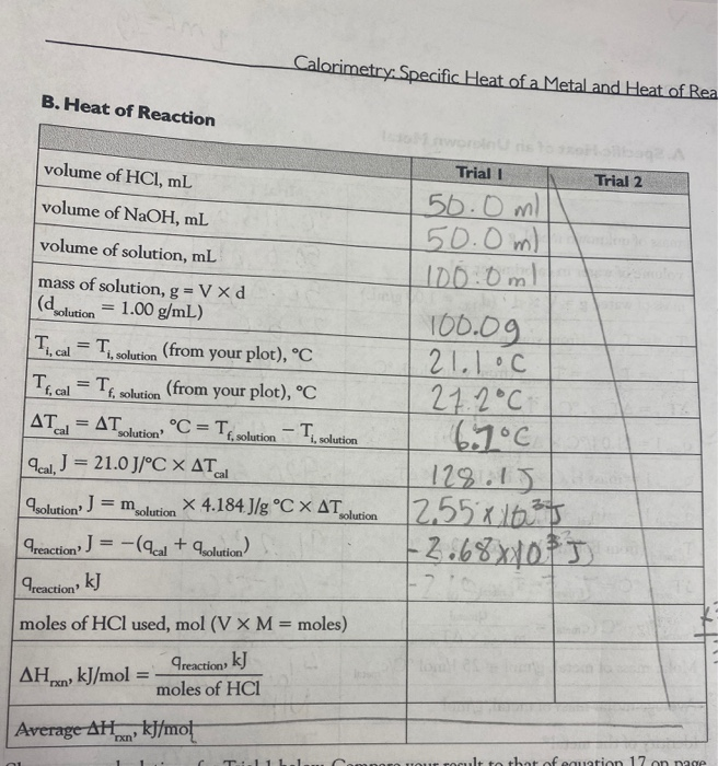 Solved Calorimetry Specific Heat of a Metal and Heat of Rea