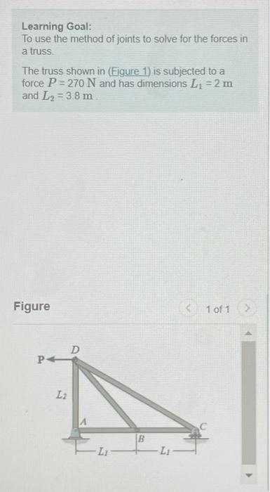 Solved Learning Goal: To use the method of joints to solve | Chegg.com