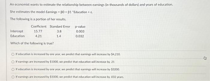 Solved An economist wants to estimate the relationship | Chegg.com