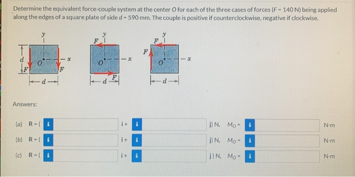 Solved Determine The Equivalent Force-couple System At The | Chegg.com