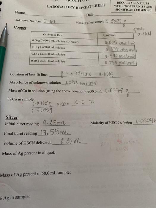 Solved LABORATORY REPORT SHEET RECORD ALL VALUES WITH PROPER | Chegg.com