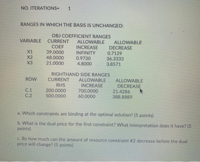 Solved The following linear programming problem has been | Chegg.com