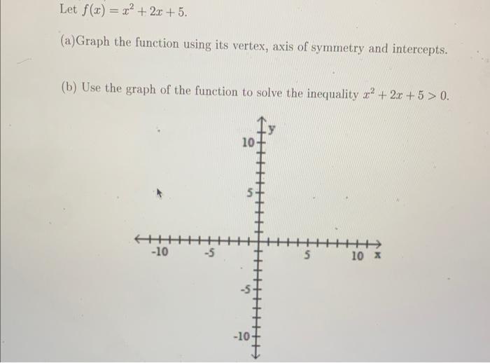 solved-let-f-x-x2-2x-5-a-graph-the-function-using-its-chegg