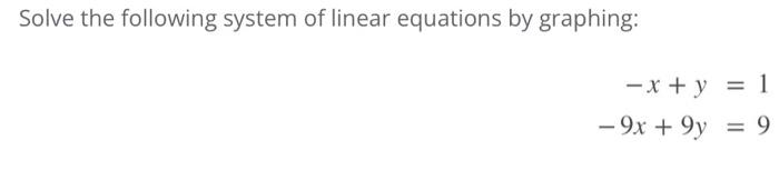Solved Solve the following system of linear equations by | Chegg.com