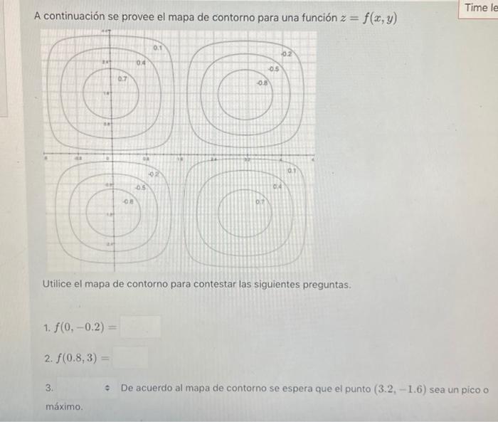 Time le A continuación se provee el mapa de contorno para una función z = f(x,y) 0.1 02 04 05 0.7 08 -0 05 OF Utilice el mapa