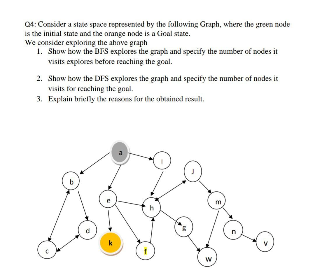Solved Q3: We consider the following tree, Node 1 is the | Chegg.com
