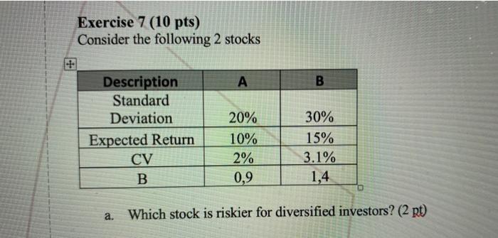 Solved Exercise 7 (10 Pts) Consider The Following 2 Stocks А | Chegg.com