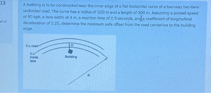 Solved A bullding is to be constructed near the inner edge | Chegg.com