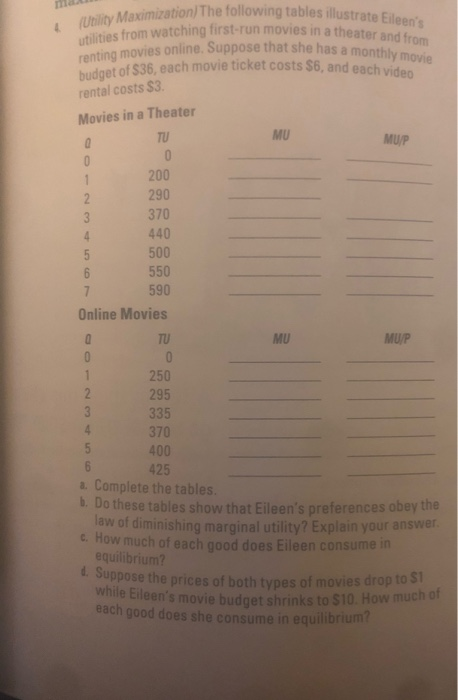 Utility Maximization) The following tables illustrate | Chegg.com