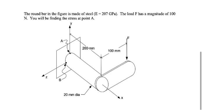 Solved The round bar in the figure is made of steel (E = 207 | Chegg.com