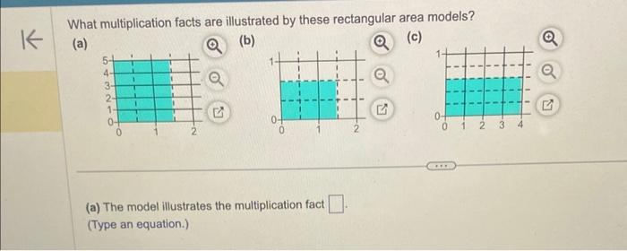 Solved What multiplication facts are illustrated by these | Chegg.com