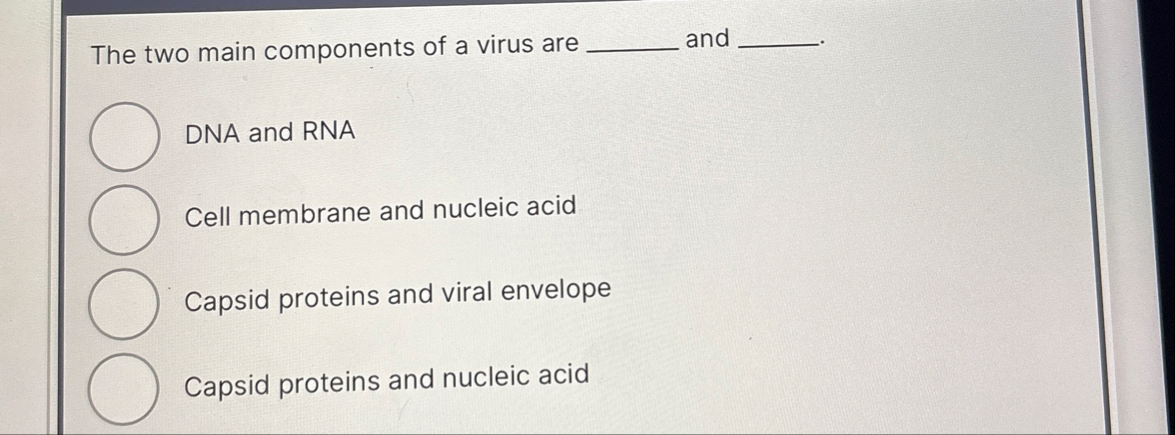 Solved The two main components of a virus are ﻿and DNA | Chegg.com