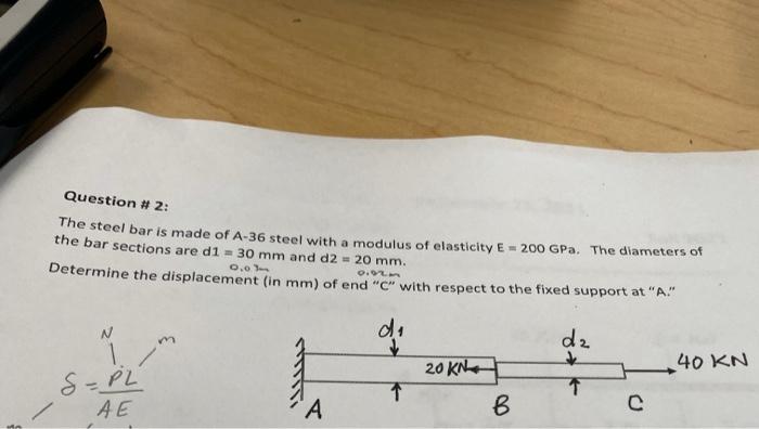 Solved Question # 2: The steel bar is made of A-36 steel | Chegg.com