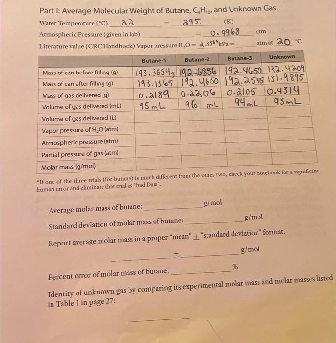 Part I Average Molecular Weight of Butane, C4H10,