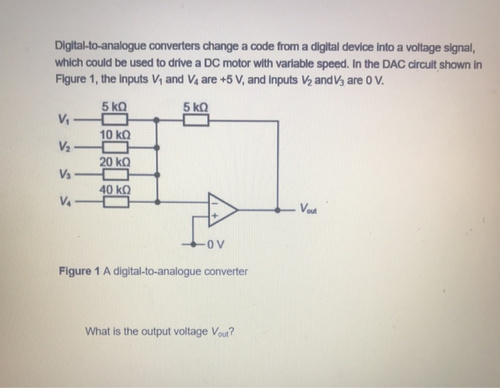 Solved Digitaltoanalogue Converters Change A Code From