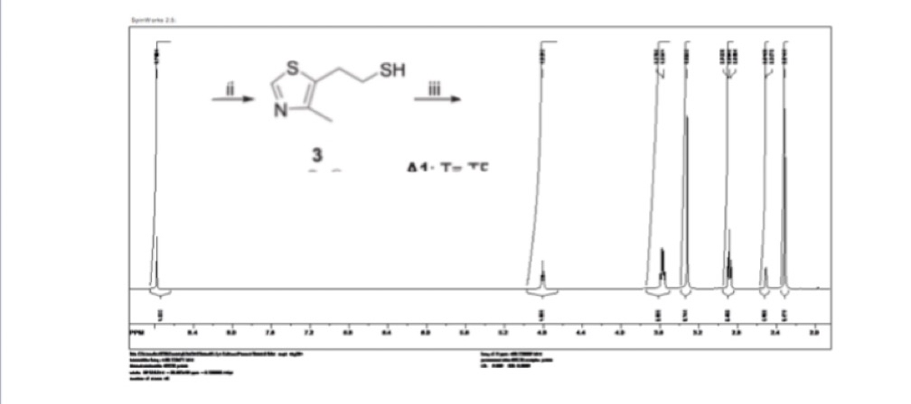 Match compound to chemical shifts shown on NMR graph | Chegg.com