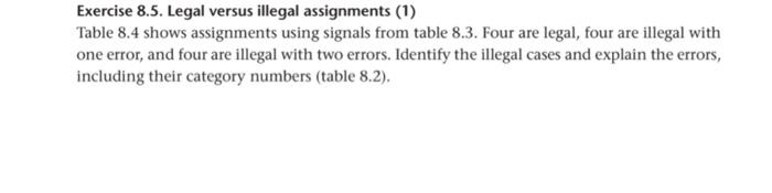 Solved Exercise 8.5. Legal versus illegal assignments (1) | Chegg.com