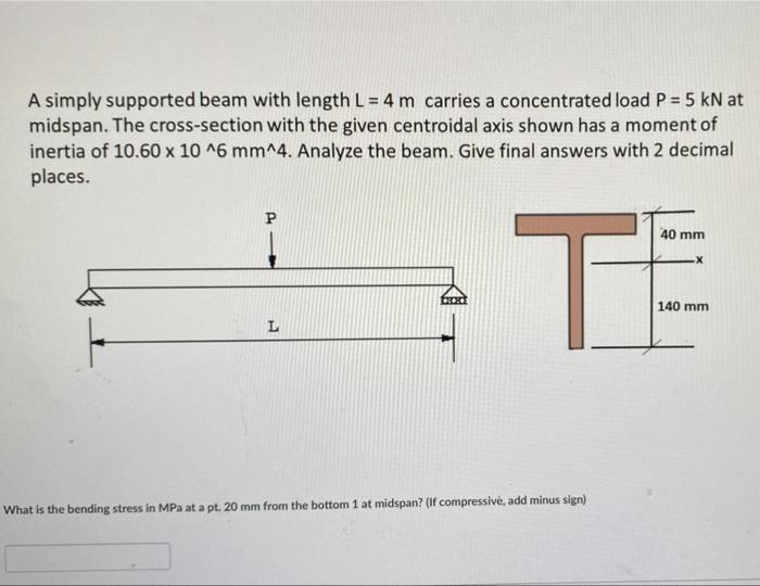 Solved A simply supported beam with length L = 4 m carries a | Chegg.com