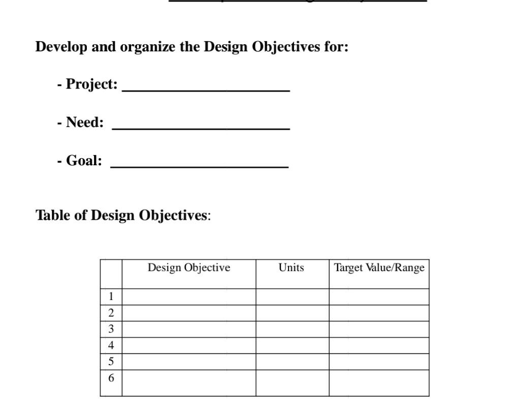 Solved 1- Small mosque construction project. Define:- - The | Chegg.com