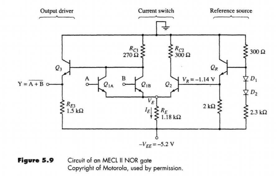 Circuit of an MECL II NOR gate
Copyright of Motorola, used by permission.