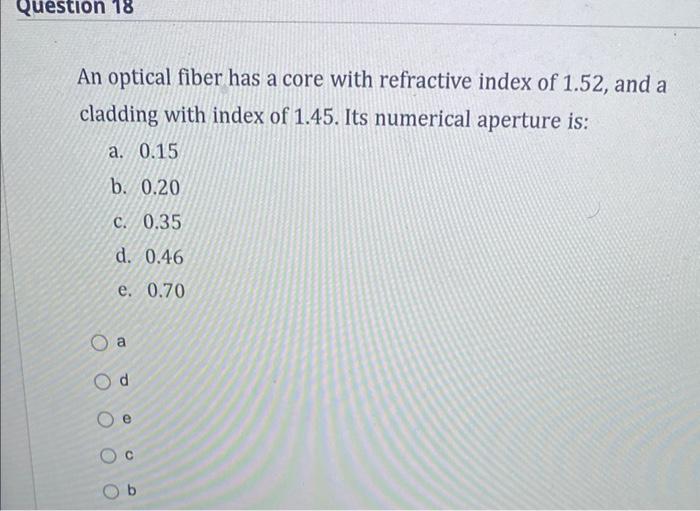 Solved An optical fiber has a core with refractive index of | Chegg.com