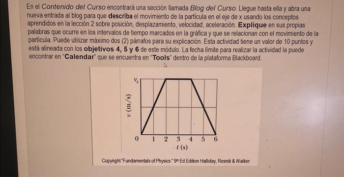 En el Contenido del Curso encontrará una sección llamada Blog del Curso. Llegue hasta ella y abra una nueva entrada al blog p