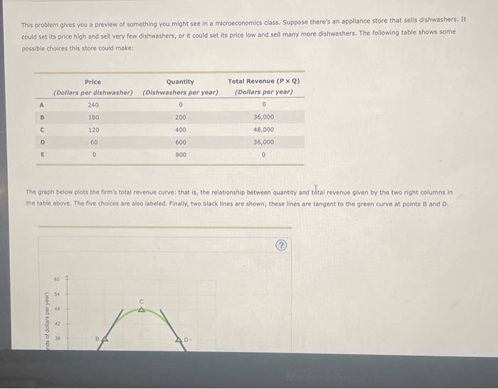 Solved This problem gives you a preview of something you