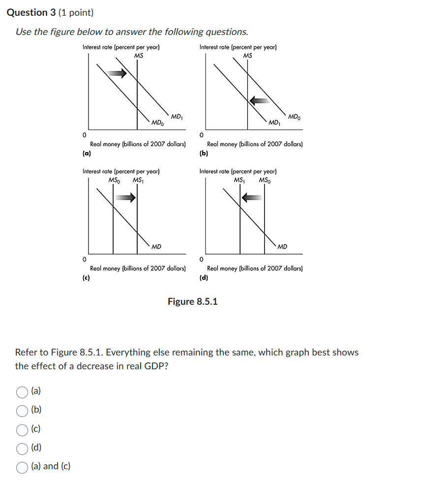 (solved) decrease in real gdp than the initial... Solved Question 3 (1 point) Use the figure below to answer | Chegg.com