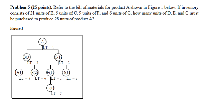 Solved Please help solve this showing all the work as it | Chegg.com