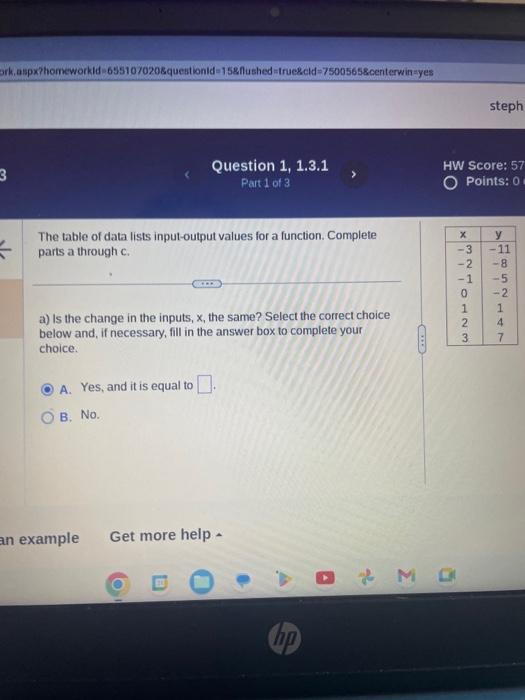 Solved The table of data lists input-output values for a | Chegg.com