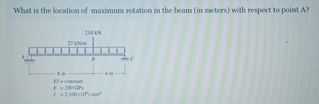 Solved What is the location of maximum rotation in the beam | Chegg.com