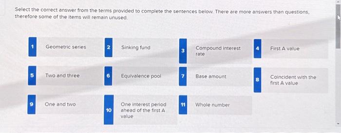 Solved Select the correct answer from the terms provided to | Chegg.com