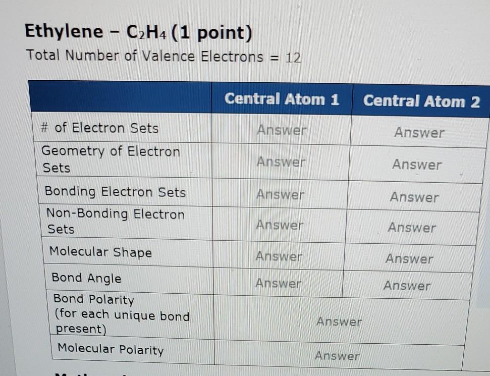 Solved Ethylene C2H4 1 point Total Number of Valence Chegg