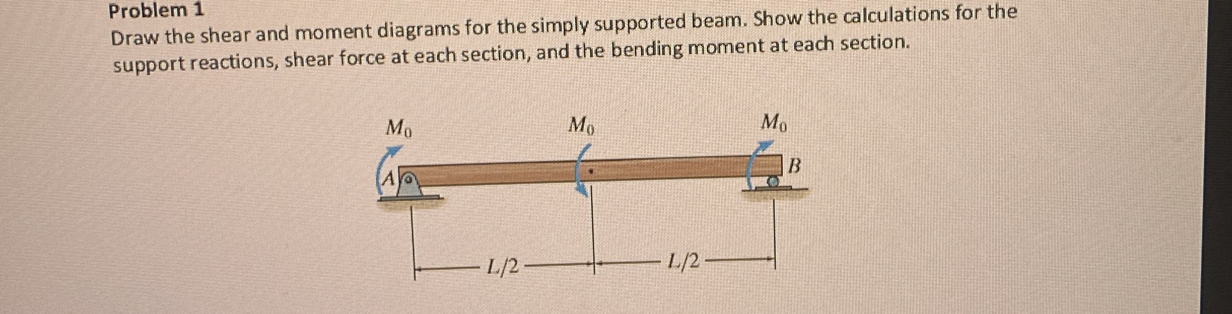 Solved Problem 1Draw the shear and moment diagrams for the | Chegg.com